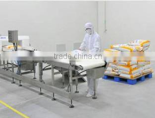 Xuzhou Foodphos Co., Ltd. company overview - view 3