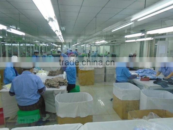 Dalian Youlan Garments Co., Ltd. company overview - view 4