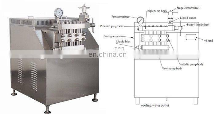 commercial high shear homogenizer for dairy milk