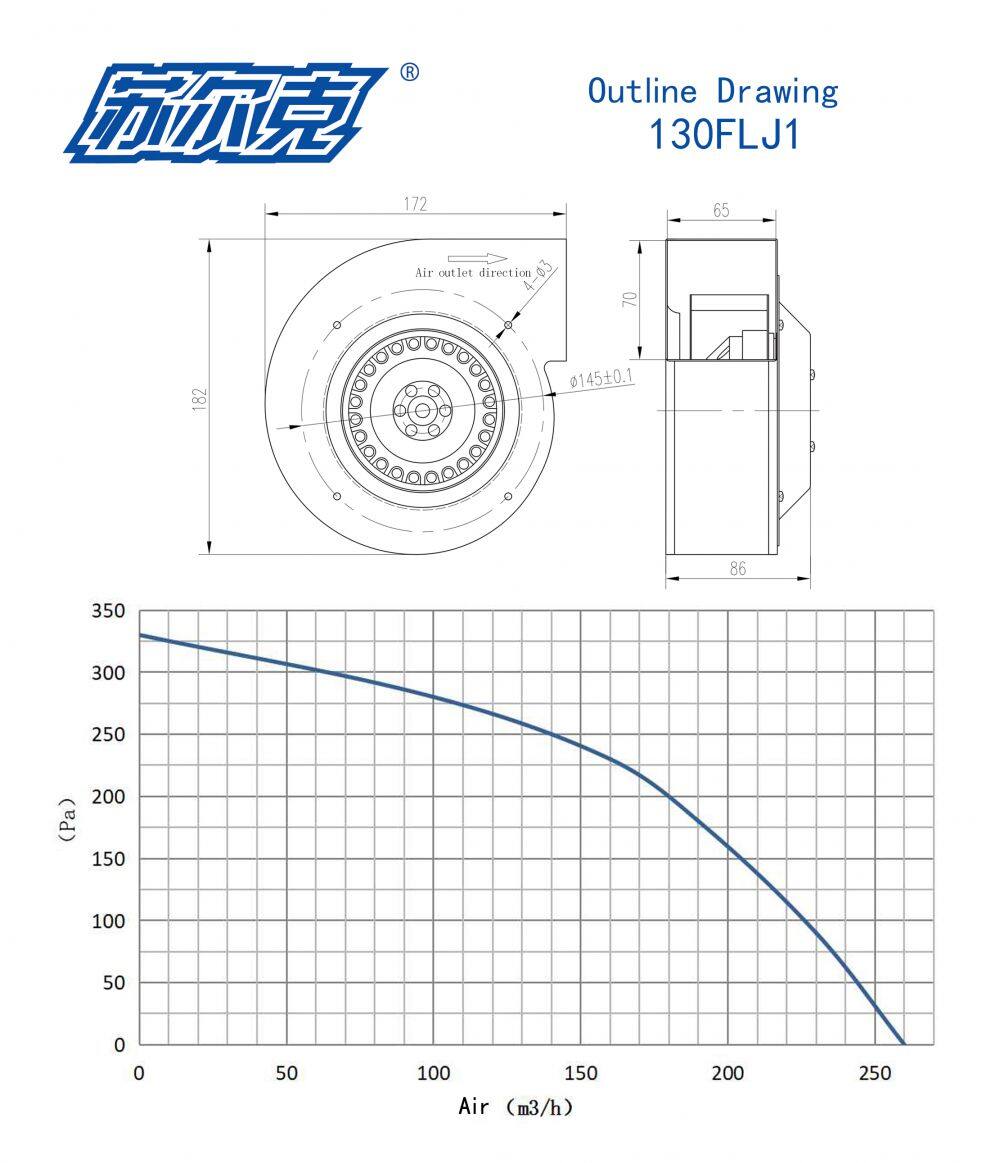 130FLJ1外形图(英文)