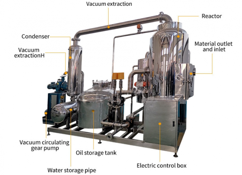 Industrial Beef Fish Shrimp Octopus Vacuum Frying Machine