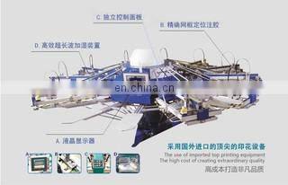 Yiwu HongYu Printing Co., Limited company overview - view 3