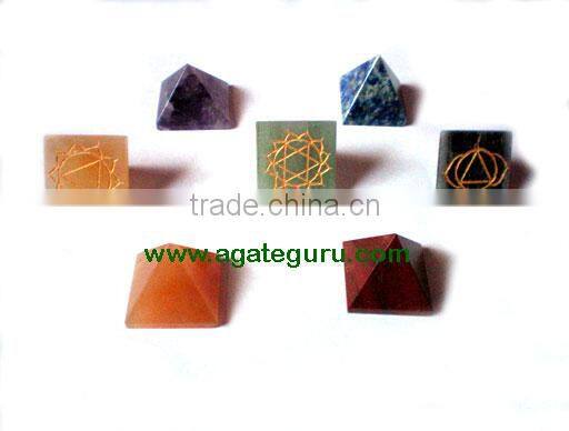 Agateguru company overview - view 3