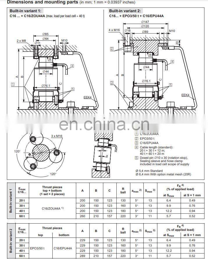 HBM C16I digital load cell with RS485 output