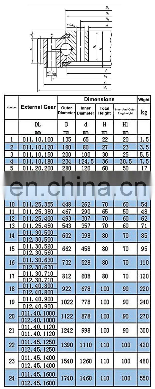 Rotating Manipulator Tower Crane Turntable cross roller Bearing slewing side  High Load 011.10.180 tower crane slewing bearing