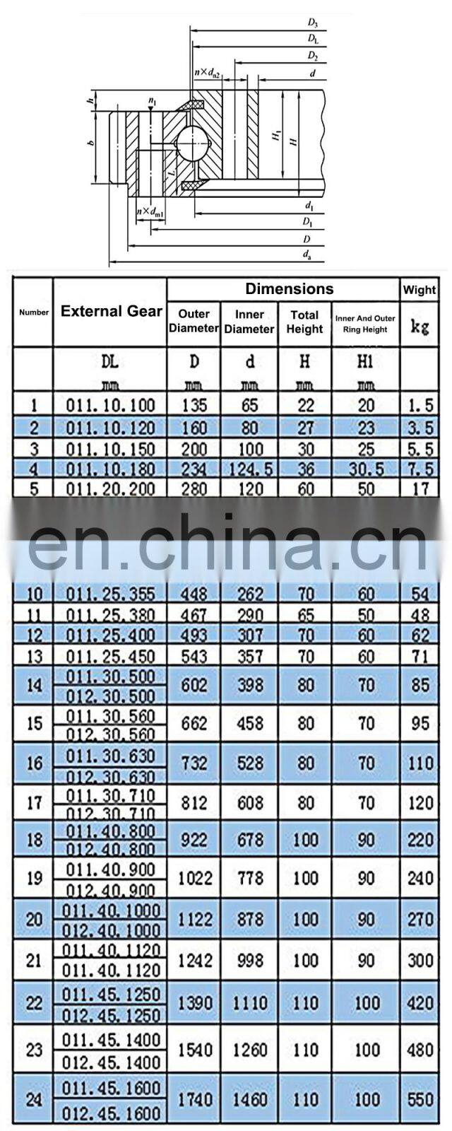 Rotatable Gear Slewing Bearing Mechanical Arm RU85UUCC0P5 roller bearing