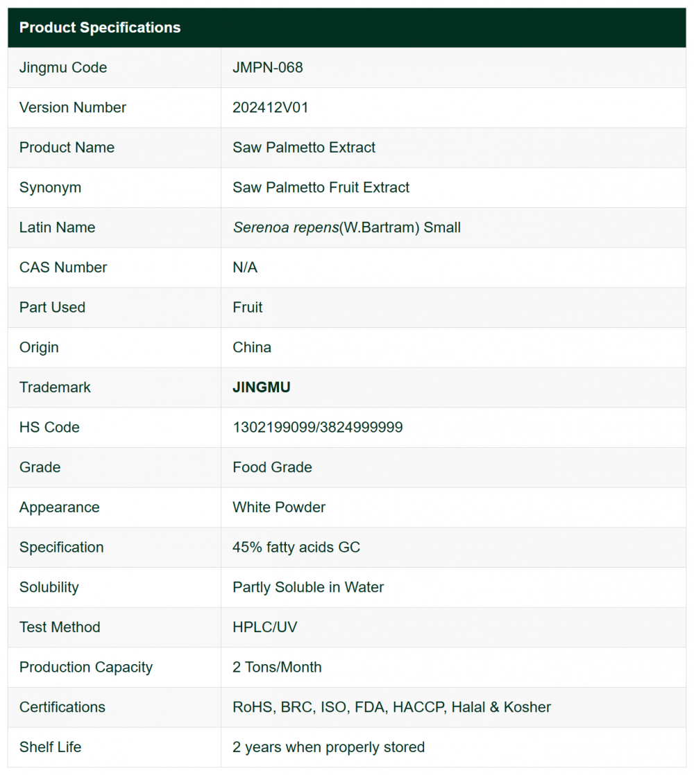 Saw Palmetto Extract.png