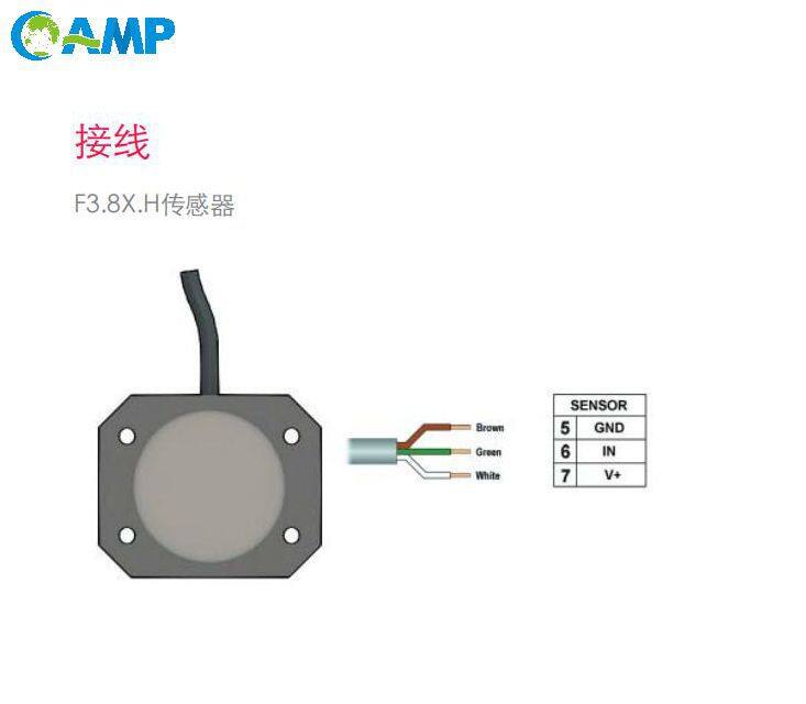 FIP F3.80椭圆齿轮流量传感器接线图.jpg