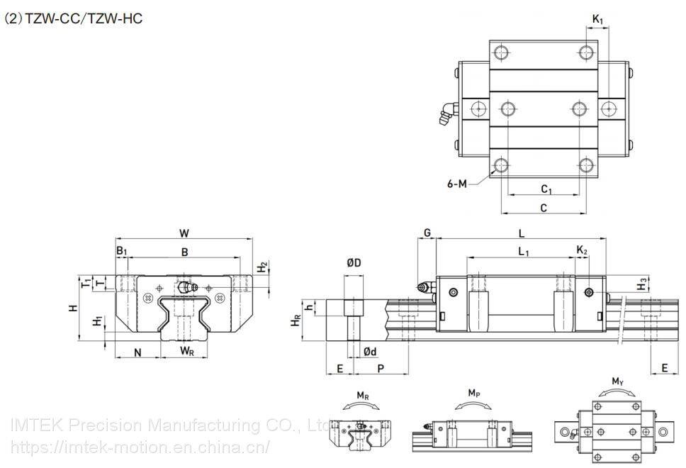 TZ Series Dimensions TZW 01