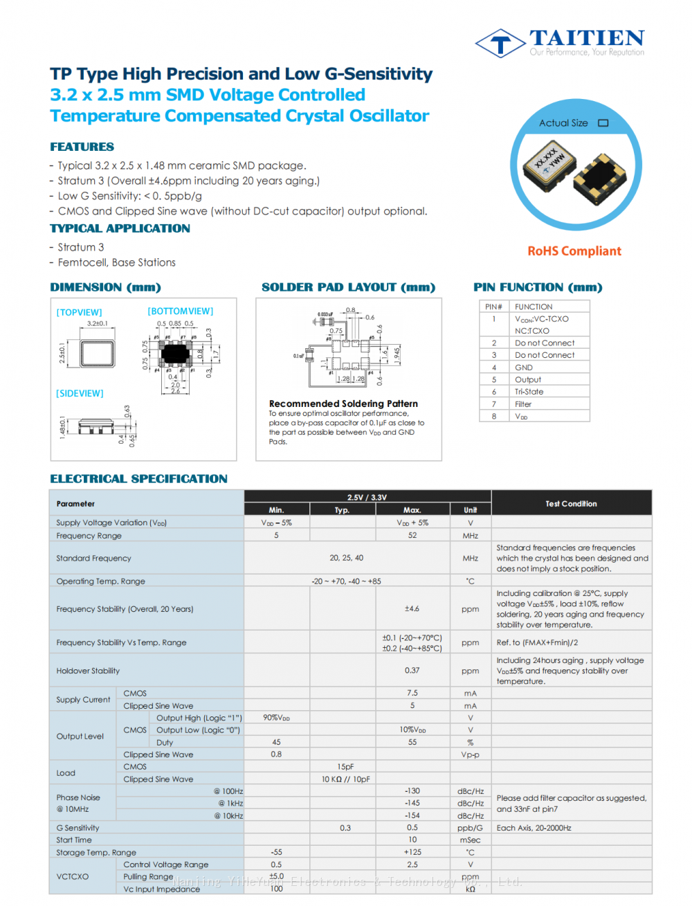 XO-0208-TP-Type-High-Precision-and-Low-G-Sensitivity-3
