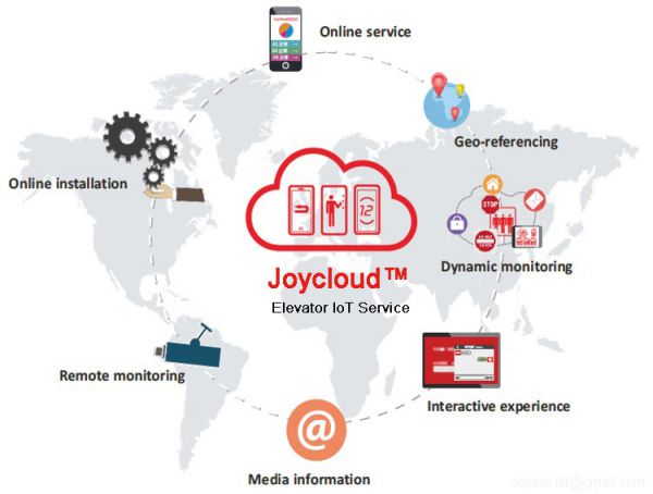 Joycloud IoT Elevator Platform was lunched in Malaysia