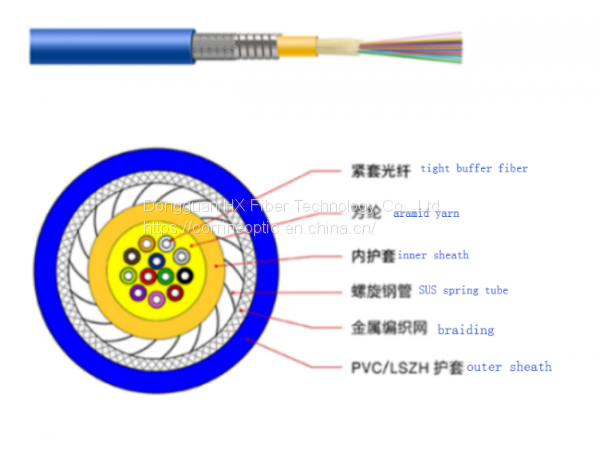 abe8ada7c10a997c794e7d57b81d303