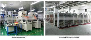 Guangdong Shunde Rainbow Way Technical Ltd. company overview - view 3