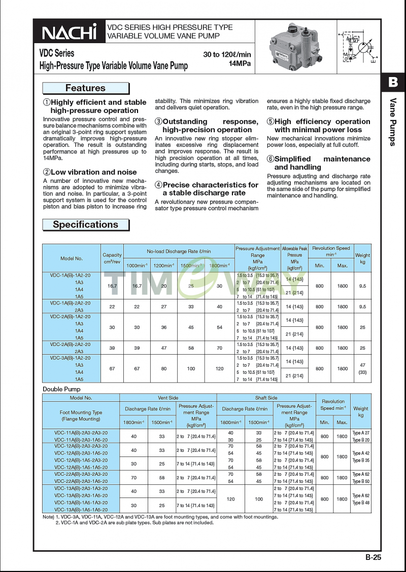 TIMEWAY Hydraulic Pump VDC-1A-F40D-20 High Pressure Variable Displacement Vane Pump Replacement for TAIWAN EALY
