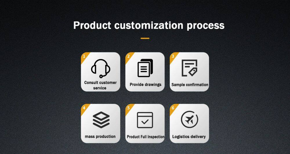 09定制流程.jpg