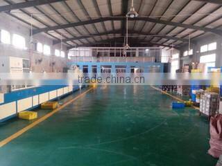 Linqing Xiangyang Bearing Co., Ltd. company overview - view 2