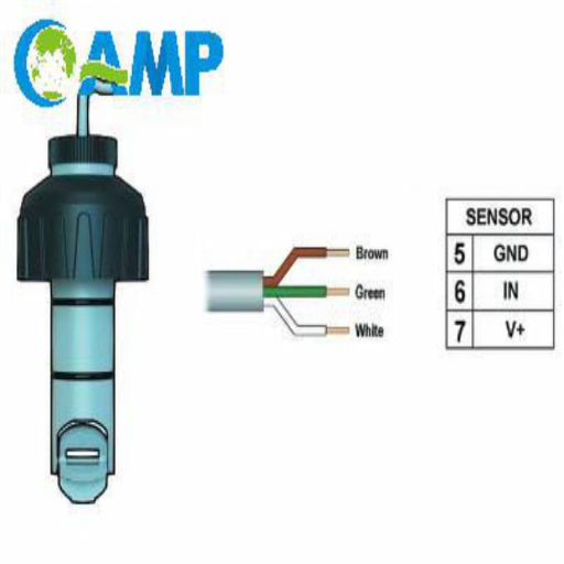 Understanding Flow Sensors.png