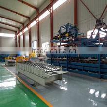 Cangzhou Willing International Trading Co., Ltd. company overview - view 1