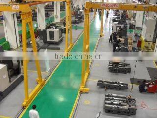 Zhengzhou Timeway Machine Tool Co., Ltd. company overview - view 2