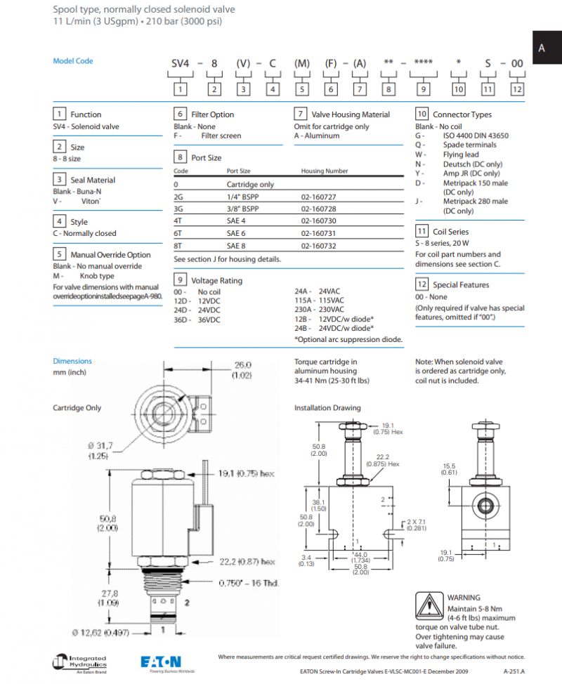 VICKERS Solenoid Valve SV4-8-0-0-00