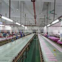 Shenzhen Foksy Garment And Accessory Co., Ltd. company overview - view 2