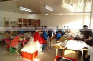 Gusu District Xinyuyuan Wedding Dress Factory company overview - view 4