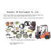 Shanghai JH Development Co.,Ltd company overview - view 1