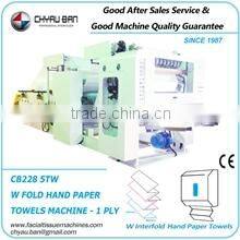 Chyau Ban Machinery Co., Ltd. company overview - view 3