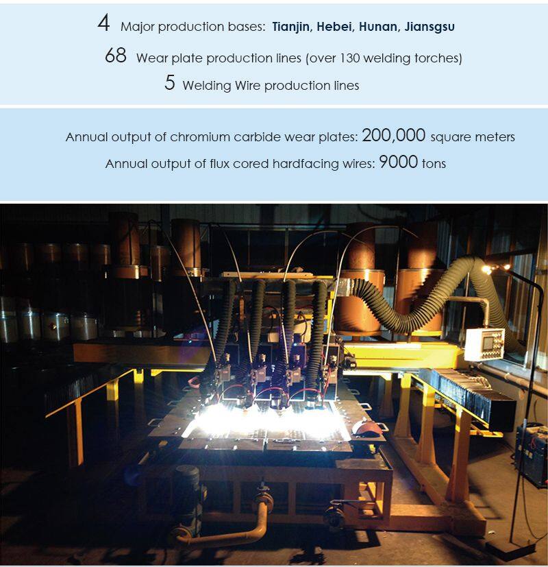 HRC58-65 HRC60 Weld Overlay Wear Resistant Bimetallic plate