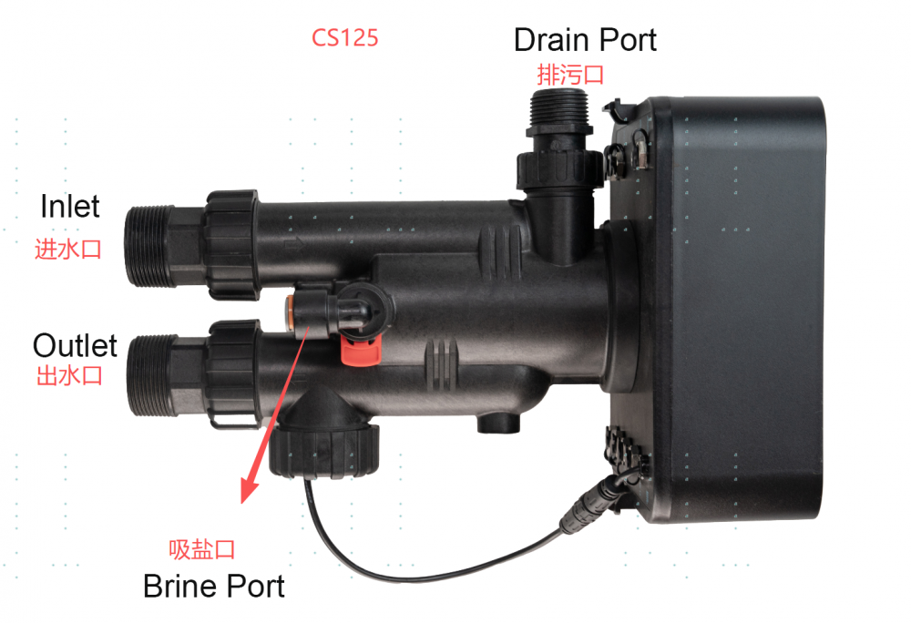 CS125 说明.png