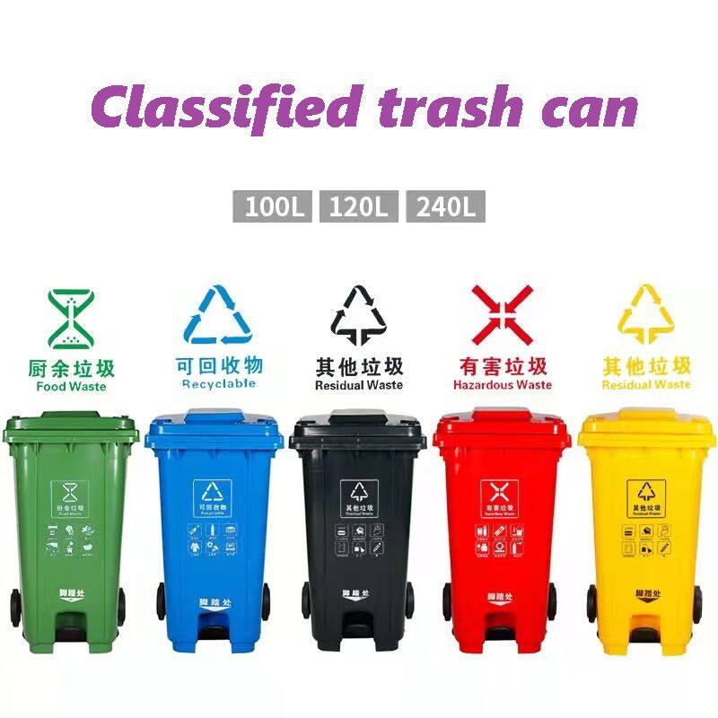 Trash can dustbin