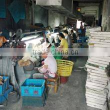 Wenzhou Overstar Furniture Hardware Manufacturer company overview - view 2