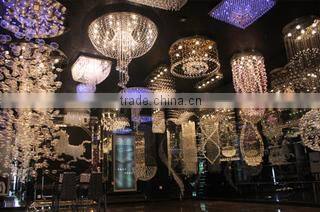 Zhongshan Ocean Lighting Co., Ltd. company overview - view 4