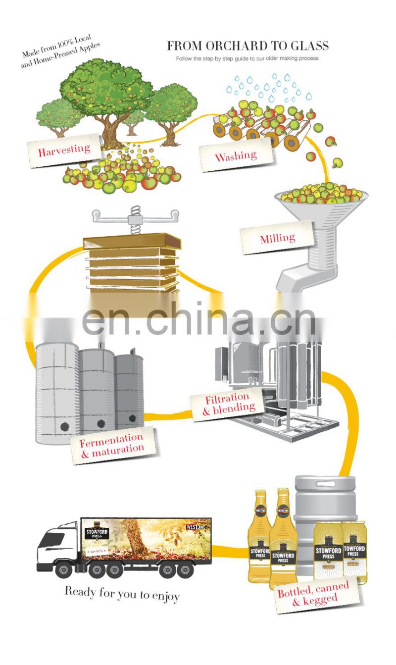 citrus vinegar apple cider vinegar production line machine