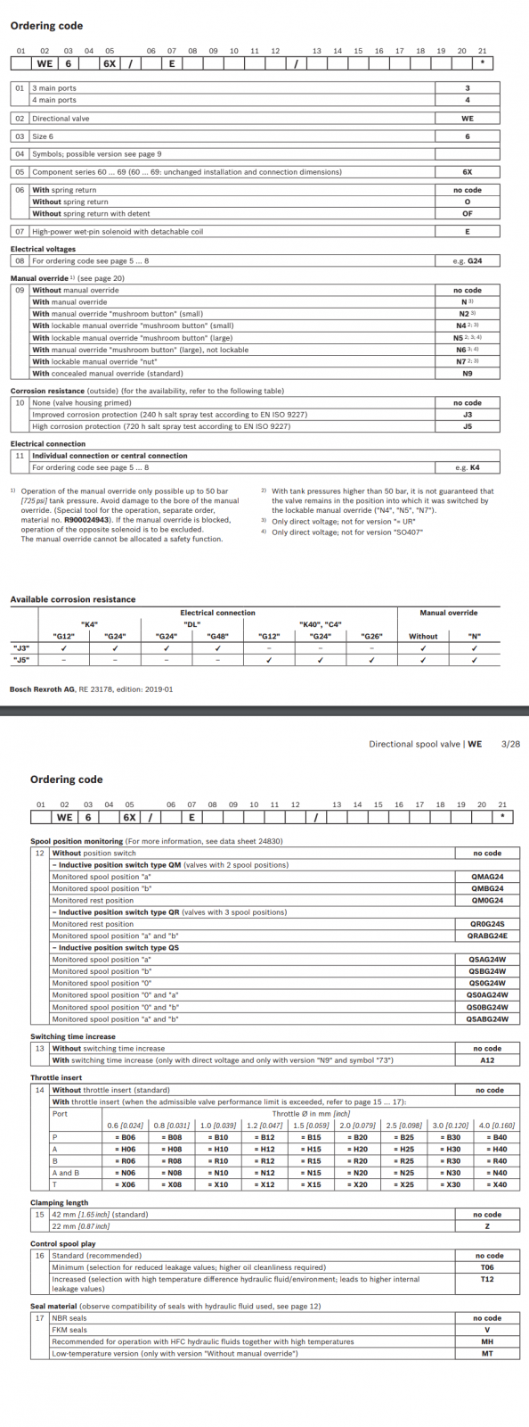 4WE Rexroth Directional Spool Valves R900561274 4WE6D62 EG24N9K4