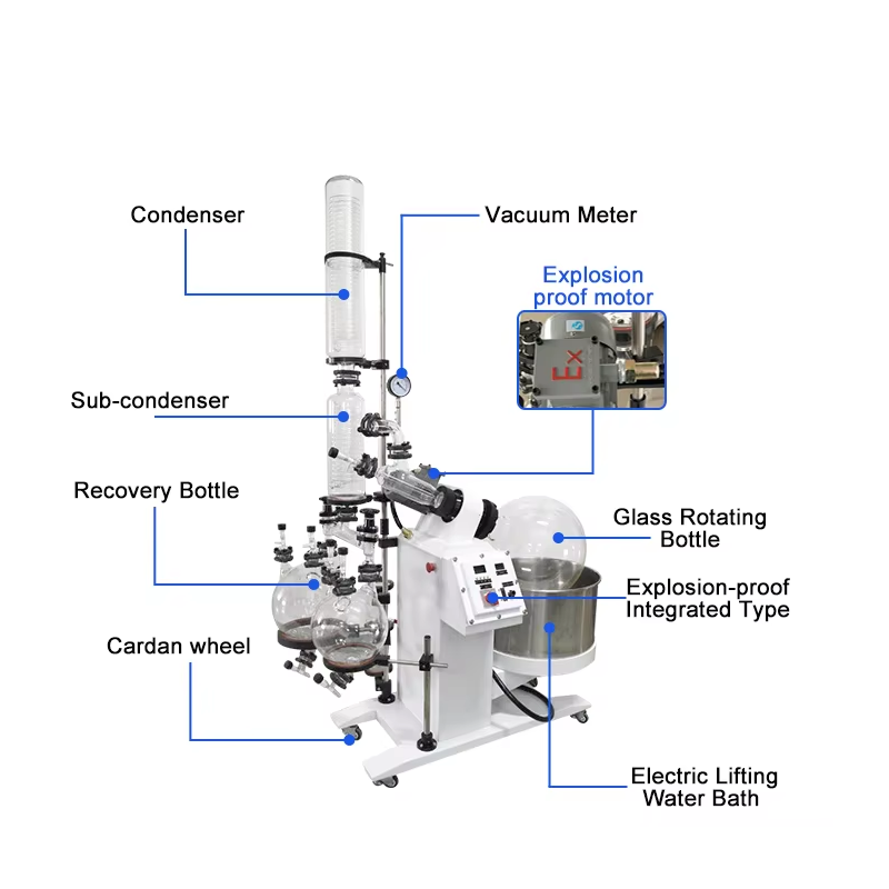 Ex-proof rotary evaporator.png