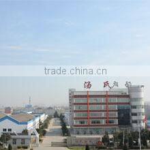 Xinghua Tangshi Textile Machinery Co., Ltd. company overview - view 1