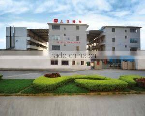 Dongguan Shangjia Model Products Co., Ltd. company overview - view 1