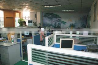 Shanghai Danmiao International Trading Co., Ltd. company overview - view 2