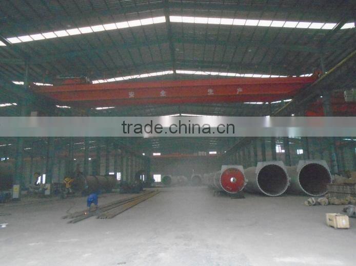 Dongyue Machinery Group Co., Ltd. company overview - view 4