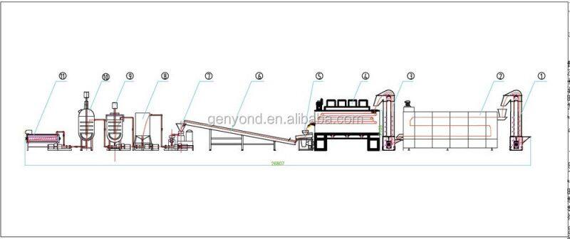 Peanut Butter/sauce/paste Process Line/produce Line/machine/plant