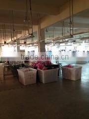 Shangyu Honsen Umbrella Co., Ltd. company overview - view 2