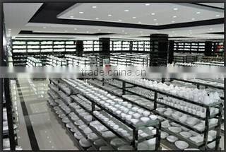 Guangzhou Tuya International Trade Co., Ltd. company overview - view 3