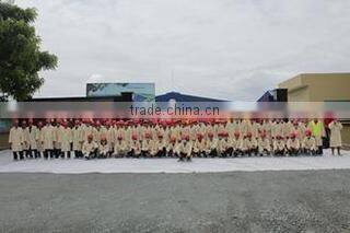 Ha Lan Fertilizer Corporation company overview - view 2