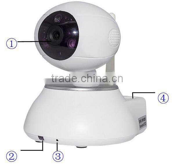 Auto pan tilt Viewer frame Mode IP Camera hi3518 IP Home