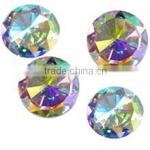 Guangzhou Lucky Garment Accessories Co., Ltd. company overview - view 2