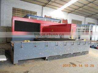 Taian Zhuoyue Laser Ltd. company overview - view 1