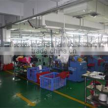 Zhongshan City Zhuodong Textile Garments Co., Ltd. company overview - view 2