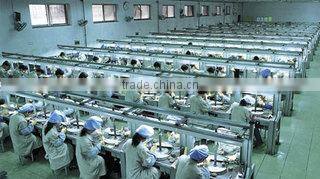 Guangzhou Lufending Jewelry Co., Ltd. company overview - view 2