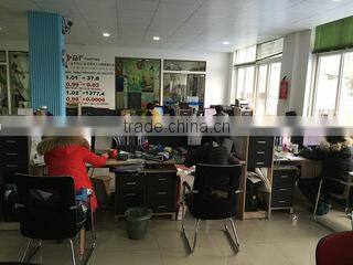 Ningbo YouJu Import&Export Co., Ltd. company overview - view 2